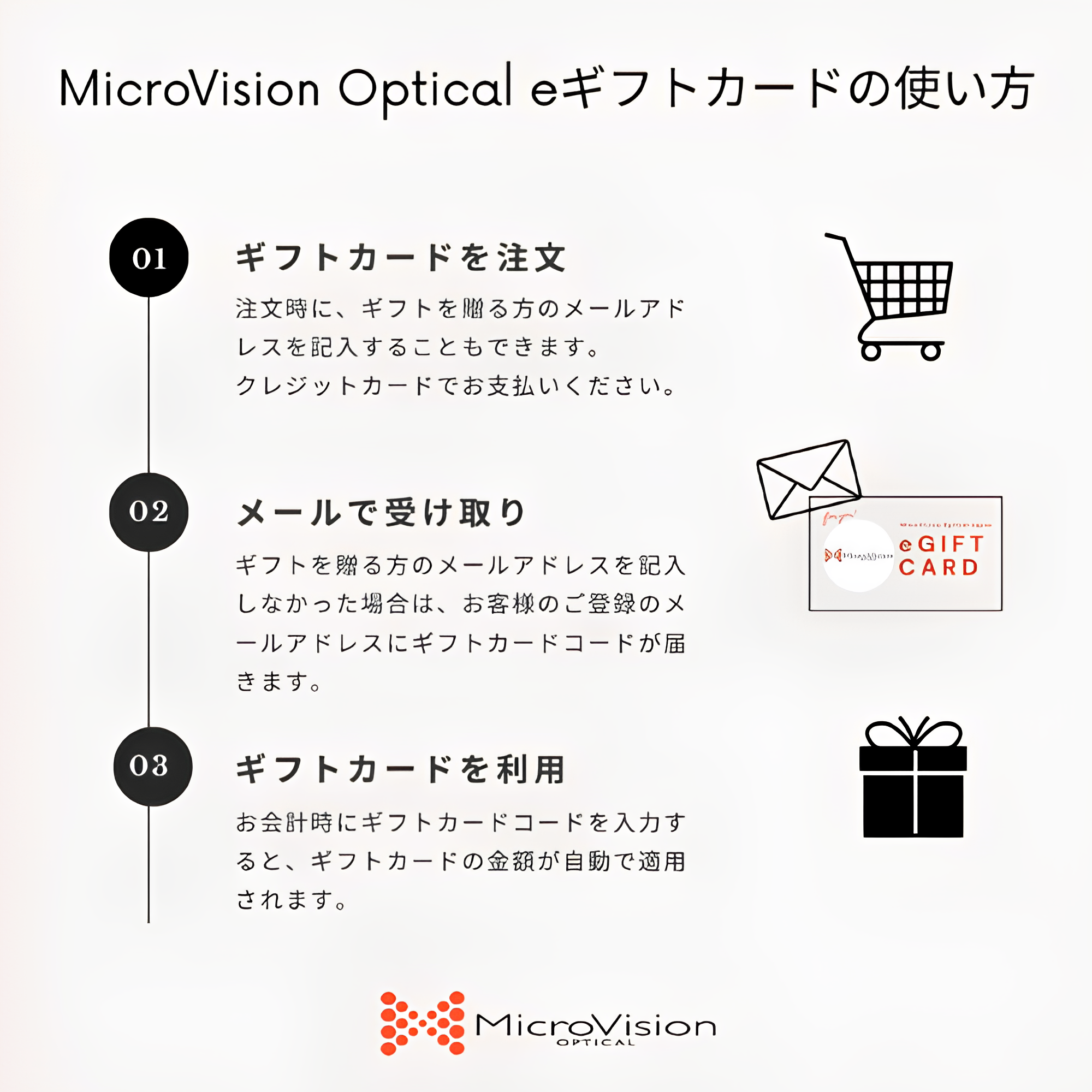 MicroVision Optical Japan eギフトカード